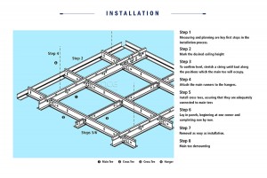 automatic light keel making machine drywall u channel and metal studs machine