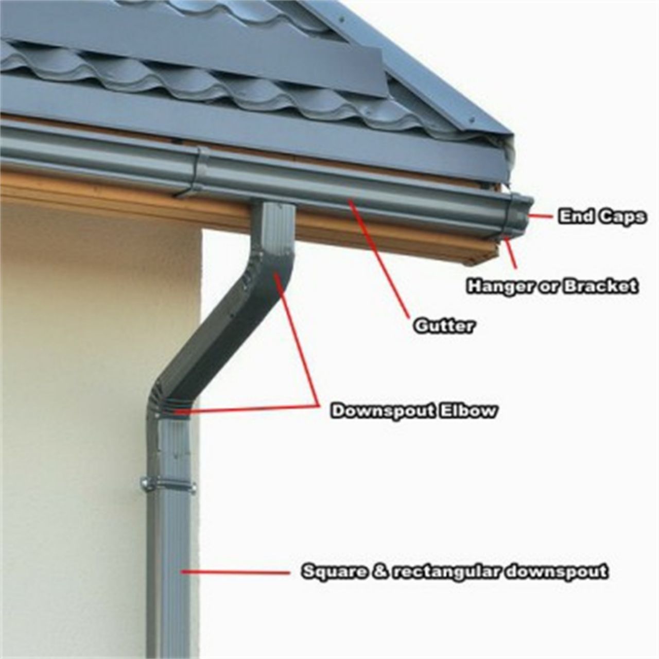 downspout-square